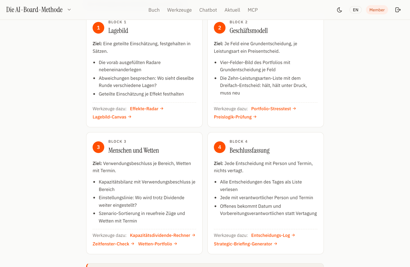 Das Klausur-Drehbuch (Board): der Strategietag, Schritt für Schritt.