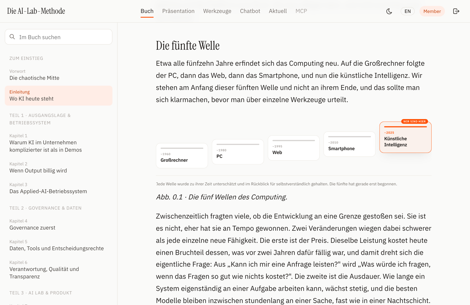 Der Reader (hier: Lab): das ganze Buch auf der Plattform, mit allen Abbildungen.