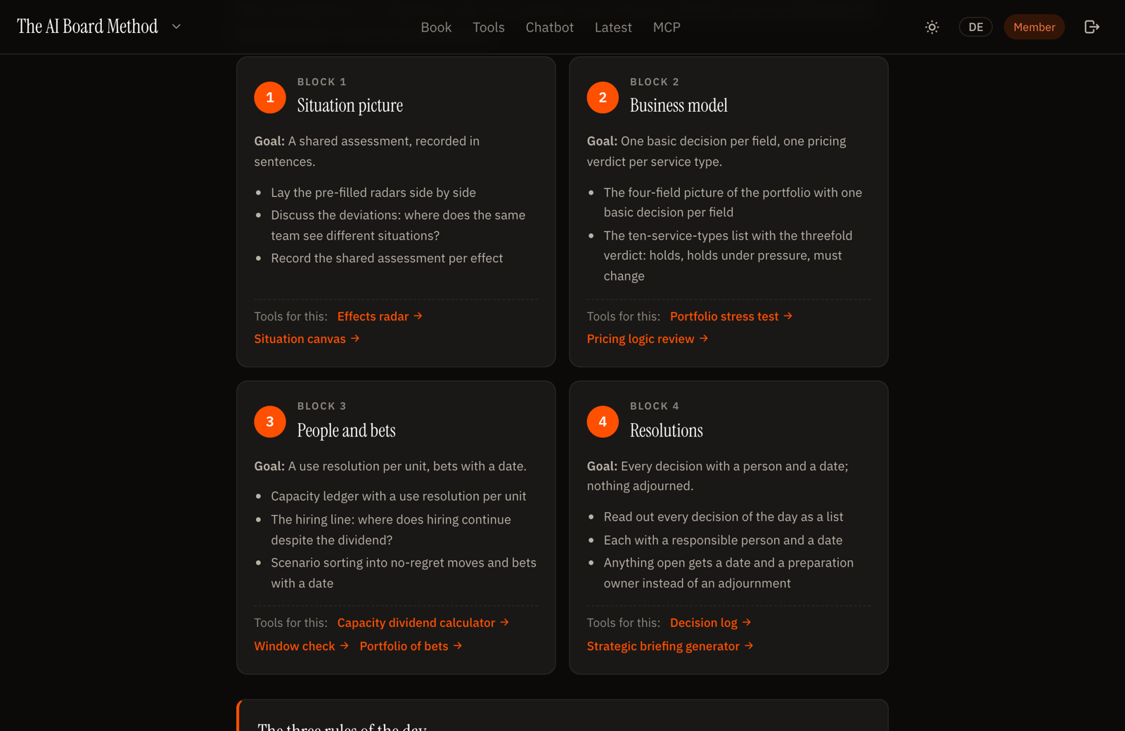 The off-site script (Board): the strategy day, step by step.