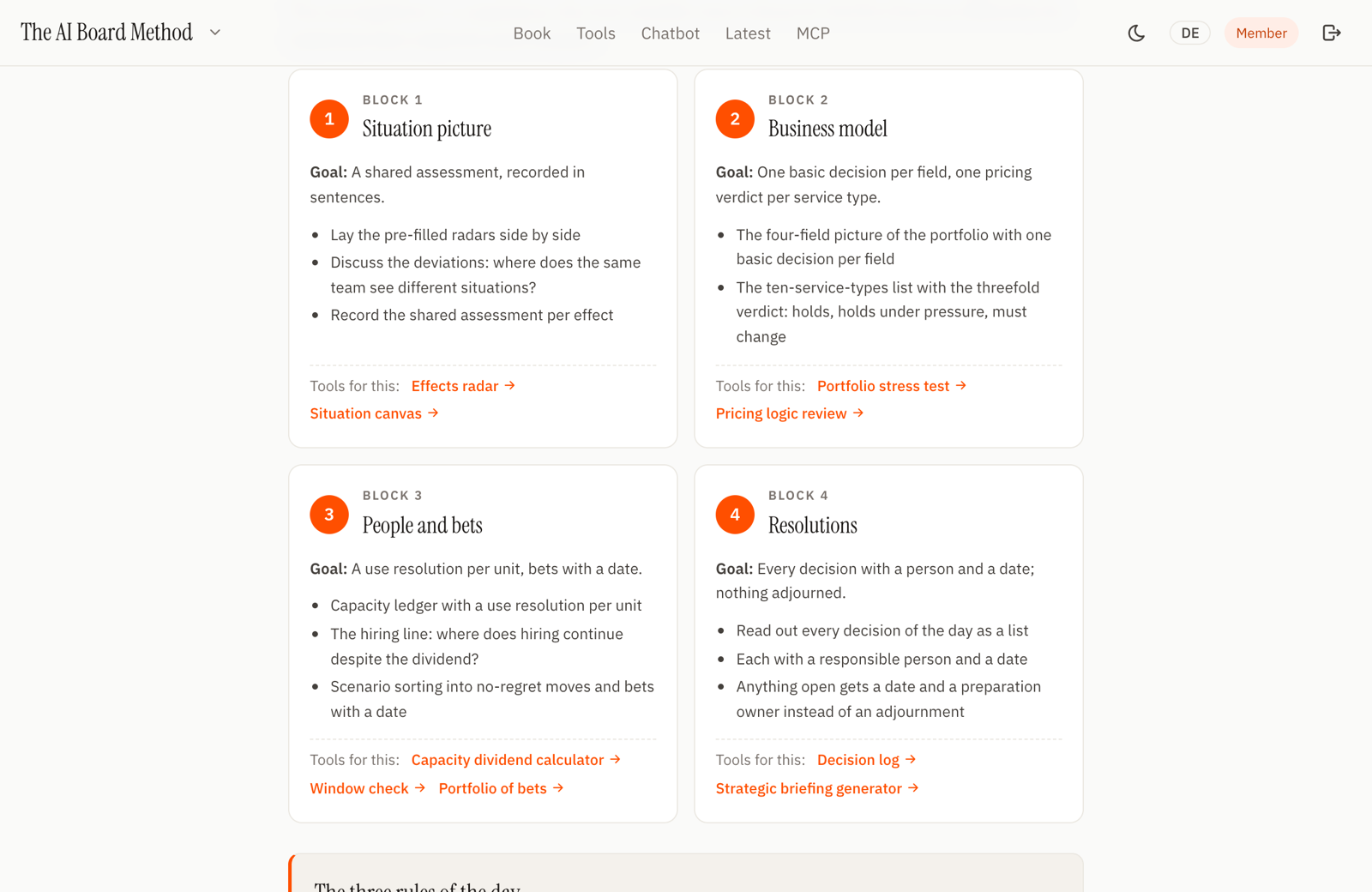 The off-site script (Board): the strategy day, step by step.