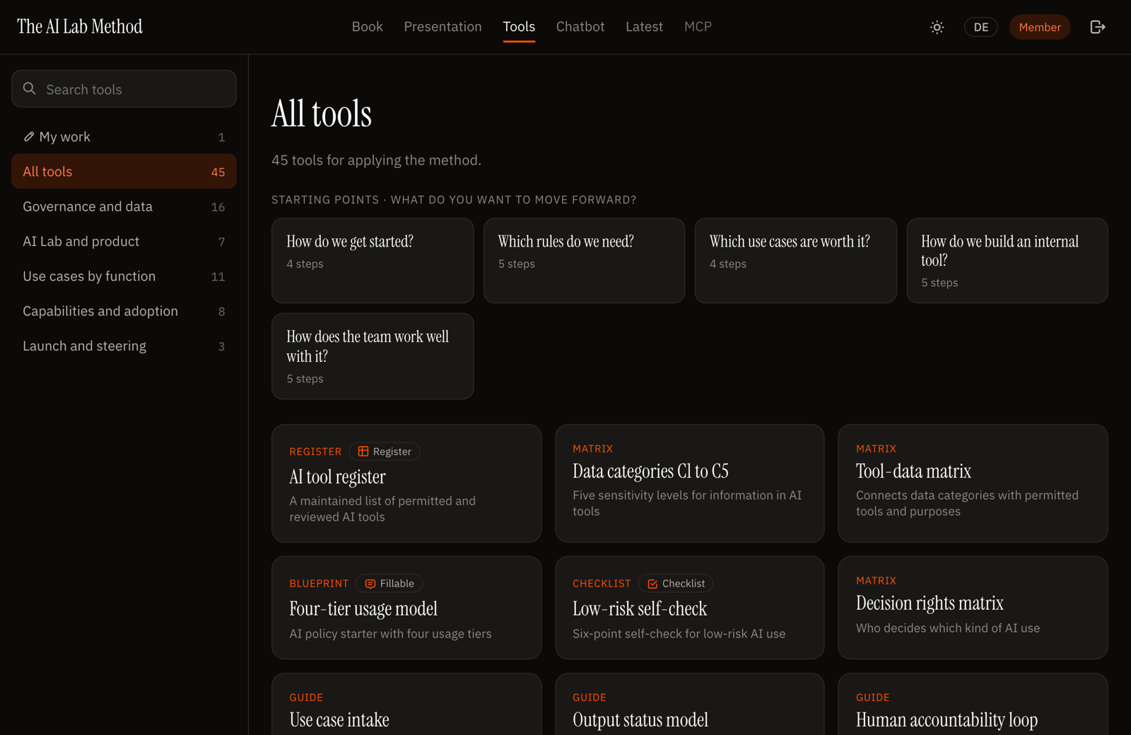 The tool library (here: Lab): 45 tools, guided and fillable.