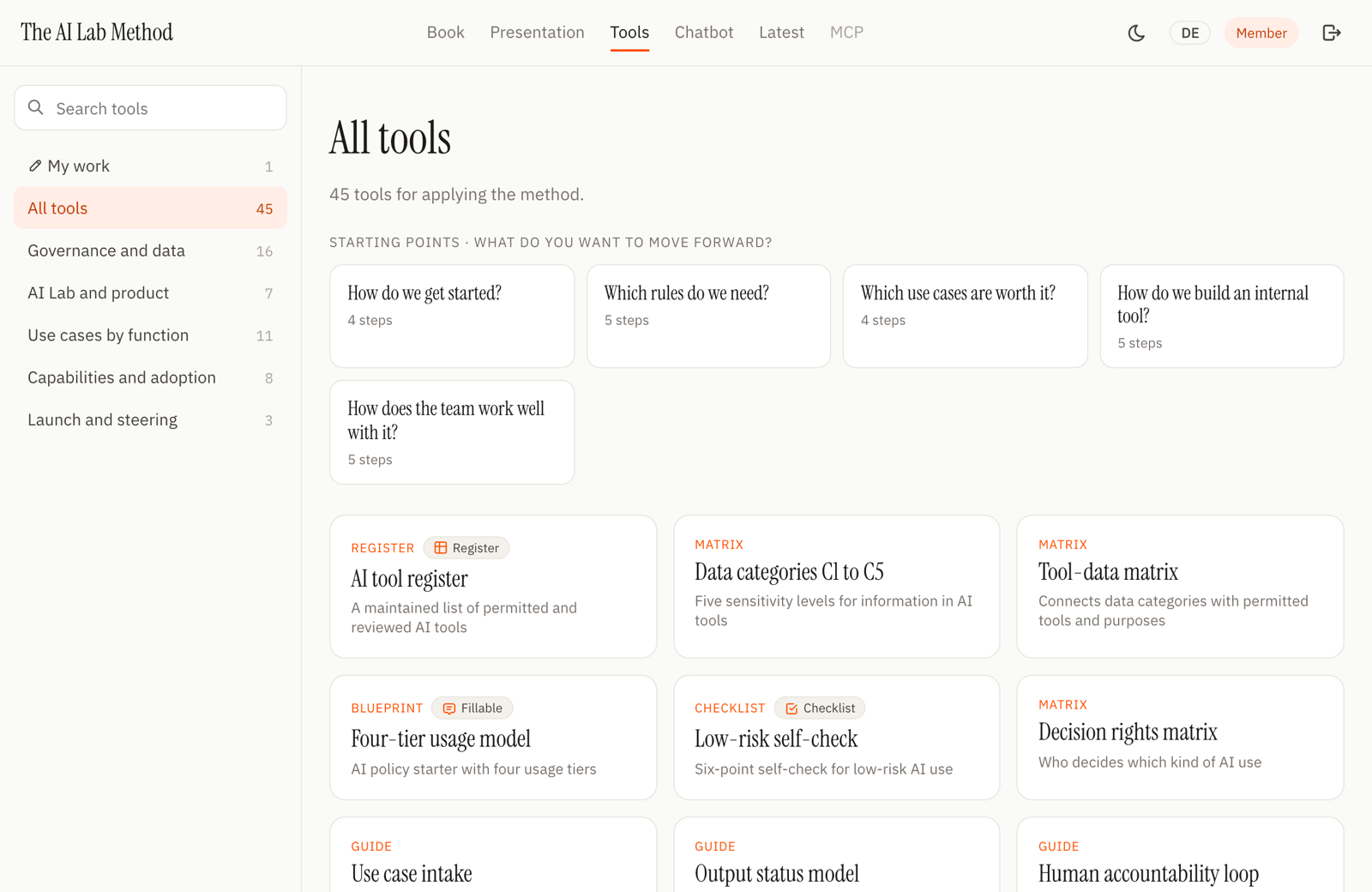 The tool library (here: Lab): 45 tools, guided and fillable.
